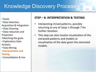 Knowledge Discovery Process

• Goals                     STEP – 8: INTERPRETATION & TESTING
• Data Selection,
Acquisition & Integration
                            • Interpreting mined patterns, possibly
• Data Cleaning               returning to any of steps 1 through 7 for
• Data reduction and          further iteration.
Projection                  • This step can also involve visualization of the
•Matching the goals           extracted patterns and models or
• Exploratory Data            visualization of the data given the extracted
Analysis                      models.
• Data Mining
•Interpretation and
Testing
• Consolidation & Use
 