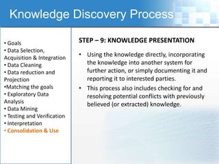 Knowledge Discovery Process

• Goals                      STEP – 9: KNOWLEDGE PRESENTATION
• Data Selection,
Acquisition & Integration
                             • Using the knowledge directly, incorporating
• Data Cleaning                the knowledge into another system for
• Data reduction and           further action, or simply documenting it and
Projection                     reporting it to interested parties.
•Matching the goals          • This process also includes checking for and
• Exploratory Data             resolving potential conflicts with previously
Analysis                       believed (or extracted) knowledge.
• Data Mining
• Testing and Verification
• Interpretation
• Consolidation & Use
 
