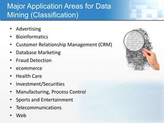 Major Application Areas for Data
Mining (Classification)
•   Advertising
•   Bioinformatics
•   Customer Relationship Management (CRM)
•   Database Marketing
•   Fraud Detection
•   ecommerce
•   Health Care
•   Investment/Securities
•   Manufacturing, Process Control
•   Sports and Entertainment
•   Telecommunications
•   Web
 