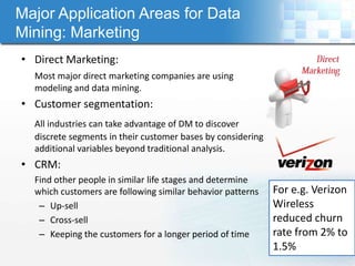 Major Application Areas for Data
Mining: Marketing
• Direct Marketing:
  Most major direct marketing companies are using
  modeling and data mining.
• Customer segmentation:
  All industries can take advantage of DM to discover
  discrete segments in their customer bases by considering
  additional variables beyond traditional analysis.
• CRM:
  Find other people in similar life stages and determine
  which customers are following similar behavior patterns    For e.g. Verizon
   – Up-sell                                                 Wireless
   – Cross-sell                                              reduced churn
   – Keeping the customers for a longer period of time       rate from 2% to
                                                             1.5%
 