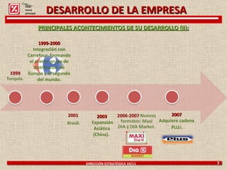 PRINCIPALES ACONTECIMIENTOS DE SU DESARROLLO (II): DIRECCIÓN ESTRATÉGICA 10/11  7 1999-2000  Integración con Carrefour, formando el primer grupo de distribución de Europa y el segundo del mundo. 2003 Expansión Asiática (China).   2007  Adquiere cadena  PLU s. Click: menú principal DESARROLLO DE LA EMPRESA 