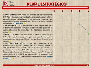 DIRECCIÓN ESTRATÉGICA 10/11  7 COSTUMBRES :  DIA posee dos formatos de establecimientos: DIA Maxi y DIA Market, pretende ofrecer a sus clientes un entorno cómodo, cercano y atractivo en el que encontrar respuesta a sus necesidades básicas, manteniendo siempre la mejor relación calidad-precio.   ( Noticia 9) .  O5 DEMOGRÁFICO :  la localización es muy importante, para determinar la ubicación de nuevos establecimientos se tendrá en cuenta el número de habitantes y los hábitos de consumo de éstos.  O6 ESTILO DE VIDA :  los cambios en el estilo de vida hace que DIA esté en continua adaptación para satisfacer los cambios de necesidades de los consumidores y no quedarse obsoleta en el sector.   O5 PREOCUPACIÓN SOCIAL :  DIA trata adaptarse a las preocupaciones sociales.  Ejemplo : 70% en la segunda unidad de 350 productos de su surtido, Los descuentos se aplicarán a productos de todo tipo . DIA colabora con la Fundación Contra la Hipertensión Pulmonar, iniciativa “besos azules”, obtuvo el reconocimiento de (FESBAL) por su atención a la población en el umbral de la pobreza a través de la entrega de alimentos.  (Noticia 6, 10 y 11) .  O7 1  2  3  4  5  Click: menú principal PERFIL ESTRATÉGICO 