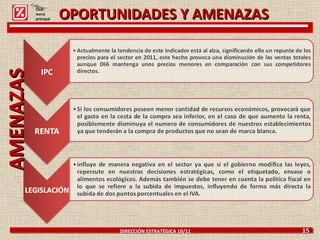 DIRECCIÓN ESTRATÉGICA 10/11  15 Click: menú principal AMENAZAS OPORTUNIDADES Y AMENAZAS 