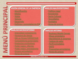 DIRECCIÓN ESTRATÉGICA 10/11 