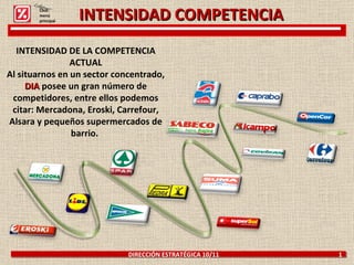INTENSIDAD COMPETENCIA DIRECCIÓN ESTRATÉGICA 10/11  1 INTENSIDAD DE LA COMPETENCIA ACTUAL Al situarnos en un sector concentrado,  DIA  posee un gran número de competidores, entre ellos podemos citar: Mercadona, Eroski, Carrefour, Alsara y pequeños supermercados de barrio.  Click: menú principal 