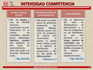 INTENSIDAD COMPETENCIA DIRECCIÓN ESTRATÉGICA 10/11  4 Click: menú principal 