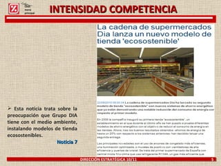 INTENSIDAD COMPETENCIA DIRECCIÓN ESTRATÉGICA 10/11  5 Esta noticia trata sobre la preocupación que Grupo DIA tiene con el medio ambiente, instalando modelos de tienda ecosostenibles. Noticia 7 Click: menú principal 