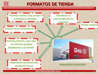 FORMATOS DE TIENDA DIRECCIÓN ESTRATÉGICA 10/11  7 Permite realizar una compra completa y cómoda Situado en el extrarradio de las ciudades Parking exterior, para que los clientes puedan desplazarse a la tienda  Tienda amplia  Importante presencia del producto fresco Precios muy competitivos  