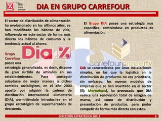 DIA EN GRUPO CARREFOUR DIRECCIÓN ESTRATÉGICA 10/11  8 DIA  se caracterizaba por unas instalaciones simples, en las que la logística en la distribución de productos no era prioritaria, sin embargo, los nuevos modelos de empresa que se han insertado en el sector (Ej:  Mercadona ), ha provocado que DIA realice una renovación total de imagen de marca, así como de distribución y presentación de productos, para poder competir de forma más directa con estos. El sector de distribución de alimentación ha evolucionado en los últimos años, se han modificado los hábitos de vida, influyendo en este sector de forma más directa los hábitos de consumo y la tendencia actual al ahorro. Grupo  Carrefour   posee una estrategia generalizada, es decir, dispone de gran surtido de artículos en sus establecimientos. Para conseguir adaptarse de mejor manera a dichos cambios sociológicos, en el año 2000 apostó por adquirir la cadena de distribución internacional alimentaria (DIA), permitiéndole introducirse en el grupo estratégico de supermercados de descuento. El  Grupo DIA  posee una estrategia más especifica, centrándose en productos de alimentación.  Click: menú principal 