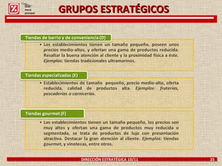 GRUPOS ESTRATÉGICOS DIRECCIÓN ESTRATÉGICA 10/11  25 Click: menú principal 