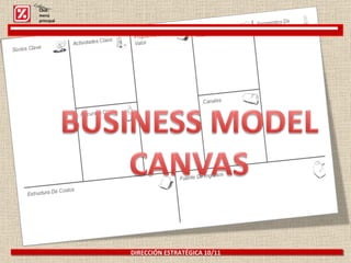 DIRECCIÓN ESTRATÉGICA 10/11  Click: menú principal 