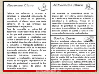 Orienta sus esfuerzos y recursos a garantizar la seguridad alimentaria, la calidad y el precio de los productos, permitiendo al cliente lograr una cesta completa en la que satisfaga sus necesidades al mejor precio. Para la compañía es primordial el desarrollo social y económico de las zonas en las que está presente, es importante incidir en políticas y estrategias que cuiden el entorno en el que se desarrolla su actividad. Hay dos pilares básicos para la compañía: el transporte sostenible y eficiente y la optimización de los recursos intentando minimizar el impacto de sus actividades en el medio ambiente. Desarrolla iniciativas orientadas a conseguir la implicación, participación y mejora de los equipos. Impulsando así, el desarrollo profesional y personal de los empleados a través de planes de formación específicos. Nuestros principales colaboradores  son aquellas  personas que tienen ganas de montar sus propios negocios (franquicias) y que con nuestra ayuda se ahorran bastantes recursos económicos. Con respecto a los proveedores, se puede decir que DIA tiene un gran número de proveedores, debido a su gran extensión internacional. Para lograr una mejora del nivel de servicio, DIA ha desarrollado a lo largo del ejercicio un proyecto de colaboración con sus proveedores denominados BUSINESS SCORECORD. El sistema está basado en ofrecer a cada proveedor sus indicadores de nivel de servicio en cada plataforma DIA y así establecer planes de mejora continua. DIA mantiene un compromiso desde sus orígenes con  proveedores, agentes implicados en la evolución y desarrollo de su actividad: la estabilidad y la confianza. Trabaja en el desarrollo e implantación de proyectos con el objetivo de garantizar la seguridad de los procesos y la sostenibilidad de sus actividades, teniendo siempre en cuenta la calidad como compromiso fundamental con los clientes. DIRECCIÓN ESTRATÉGICA 10/11  1 