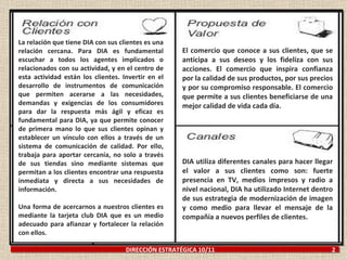 La relación que tiene DIA con sus clientes es una relación cercana. Para DIA es fundamental escuchar a todos los agentes implicados o relacionados con su actividad, y en el centro de esta actividad están los clientes. Invertir en el desarrollo de instrumentos de comunicación que permiten acerarse a las necesidades, demandas y exigencias de los consumidores para dar la respuesta más ágil y eficaz es fundamental para DIA, ya que permite conocer de primera mano lo que sus clientes opinan y establecer un vínculo con ellos a través de un sistema de comunicación de calidad. Por ello, trabaja para aportar cercanía, no solo a través de sus tiendas sino mediante sistemas que permitan a los clientes encontrar una respuesta inmediata y directa a sus necesidades de información. Una forma de acercarnos a nuestros clientes es mediante la tarjeta club DIA que es un medio adecuado para afianzar y fortalecer la relación con ellos. El comercio que conoce a sus clientes, que se anticipa a sus deseos y los fideliza con sus acciones. El comercio que inspira confianza por la calidad de sus productos, por sus precios y por su compromiso responsable. El comercio que permite a sus clientes beneficiarse de una mejor calidad de vida cada día.  DIA utiliza diferentes canales para hacer llegar el valor a sus clientes como son: fuerte presencia en TV, medios impresos y radio a nivel nacional, DIA ha utilizado Internet dentro de sus estrategia de modernización de imagen y como medio para llevar el mensaje de la compañía a nuevos perfiles de clientes. DIRECCIÓN ESTRATÉGICA 10/11  2 