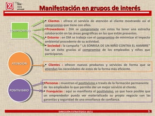 DIRECCIÓN ESTRATÉGICA 10/11  5 COMPROMISO ATENCIÓN POSITIVISMO Clientes :  ofrece el servicio de atención al cliente mostrando así el  compromiso  que tiene con ellos.  Proveedores :  DIA se  compromete  con estos ha tener una estrecha colaboración en las áreas geográficas en las que están presentes. Entorno :  en DIA se trabaja con el  compromiso  de minimizar el impacto ambiental procedente de su actividad.  Sociedad :  la campaña “ LA SONRISA DE UN NIÑO CONTRA EL HAMBRE” fue un éxito gracias al  compromiso  de los empleados y niños que participaron.  Clientes :  ofrecer nuevos productos y servicios de forma que se  atiendan  las necesidades de estos de la forma más eficiente. Personas :  muestran el  positivismo  a través de la formación permanente de  los empleados lo que permite dar un mejor servicio al cliente. Franquicias :  aquí se manifiesta el  positivismo , ya que hace posible que un emprendedor pueda ver materializado su propio negocio con las garantías y seguridad de una enseñanza de confianza. Click: menú principal Manifestación en grupos de interés 