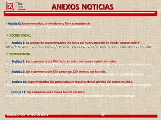 Noticia 6:  Supermercados, proveedores y libre competencia.  http://homepages.nyu.edu/~pdn200/news/EM20060910.pdf ACCIÓN SOCIAL Noticia 7:  La cadena de supermercados Dia lanza un nuevo modelo de tienda 'ecosostenible' http://www.compromisorse.com/acciones-rse/2010/09/22/la-cadena-de-supermercados-dia-lanza-un-nuevo-modelo-de-tienda-ecosostenible/ COMPETENCIA Noticia 8:  Los supermercados Dia facturan más con menos beneficios netos.  http://www.tormo.com/noticias/17952/Los_supermercados_Dia_facturan_mas_con_menos_beneficios_netos.htm Noticia 9:  Los supermercados DIA ganan un 12% menos por la crisis.  http://www.abc.es/20100608/economia-empresas/supermercados-beneficios-201006081050.html Noticia 10:  Supermercados Dia pronostica un repunte de los precios del sector en 2011.  http://www.eleconomista.es/empresas-finanzas/noticias/2549821/10/10/Supermercados-Dia-pronostica-un-repunte-de-los-precios-en-2011-en-el-sector.html Noticia 11:  Las comparaciones nunca fueron odiosas. http://www.ahorrodiario.com/cesta-de-la-compra/las-comparaciones-nunca-fueron-odiosas DIRECCIÓN ESTRATÉGICA 10/11  30  Click: menú principal ANEXOS NOTICIAS 