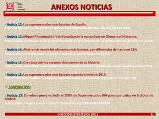 Noticia 12:  Los supermercados más baratos de España.  http://www.abc.es/20100923/sociedad/supermercados-baratos-201009231142.html Noticia 13:  Miquel Alimentació y Valvi impulsarán la marca Spar en Girona y el Maresme.  http://www.noticias.com/miquel-alimentacio-y-valvi-impulsaran-la-marca-spar-en-girona-y-el-maresme.889264 Noticia 14 :  Ahorramás vende los alimentos más baratos, con diferencias de hasta un 31%. http://www.invertia.com/noticias/articulo-final.asp?idNoticia=2121815 Noticia 15:  Dia ataca con los mayores descuentos de su historia.  http://www.marketingnews.es/distribucion/noticia/1043357028805/dia-ataca-mayores-descuentos-historia.1.html Noticia 16:  Los supermercados más baratos segundo trimestre 2010.  http://comoahorrardinero.com/los-supermercados-mas-baratos-segundo-trimestre-2010 CORPORATIVO Noticia 17:  Carrefour prevé escindir el 100% de Supermercados DIA para que cotice en la Bolsa de Madrid.  http://www.invertia.com/noticias/articulo-final.asp?idNoticia=2482685 DIRECCIÓN ESTRATÉGICA 10/11  31 Click: menú principal ANEXOS NOTICIAS 