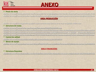 DIRECCIÓN ESTRATÉGICA 10/11  27 ANEXO  Precio de venta Noticia 11: http://www.parasaber.com/economia/ofertas-gangas/grandes-tiendas-y-marcas/supermercados/articulo/ofertas-descuentos-productos-gangas-supermercados-dia/36715/ Noticia 12: http://www.cincodias.com/articulo/empresas/Mercadona-bajara-precios-recortarlos-2010/20110310cdscdsemp_4/ AREA PRODUCCIÓN Noticia 13: http://www.getafehoy.es/el-supermercado-mas-barato-se-envasa-en-getafe-vt460.html Estructura de costes Noticia 14: http://www.lukor.com/not-neg/empresas/0904/23132557.htm Noticia 15: http://www.cincodias.com/articulo/empresas/Mercadona-avisa-proveedores-solo-admitira-alzas-precios-justificadas/20100305cdscdiemp_8/ Noticia 16: http://www.levante-emv.com/secciones/noticia.jsp?pRef=2008111100_8_517837__Economia-Mercadona-insta-proveedores-bajar-costes-para-poder-reducir-precio Noticia 17: http://www.lasprovincias.es/v/20110320/dinero/ahorran-costes-supermercados-quieren-20110320.html Control de calidad Noticia 18: http://www.noticias.info/asp/aspcomunicados.asp?nid=397414 Bienes de equipo Noticia 19: http://www.elcorreo.com/vizcaya/20090105/mas-actualidad/economia/crisis-lanza-marcas-cost-200901050849.html AREA FINANCIERA Estructura financiera Noticia 20: http://www.cincodias.com/articulo/empresas/Dia-pronostica-repunte-precios-sector-2011/20101025cdscdsemp_8/ Click: menú principal 