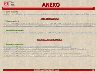 DIRECCIÓN ESTRATÉGICA 10/11  28 ANEXO Coste de capital Noticia 21: http://www.europapress.es/economia/noticia-economia-empresas-carrefour-preve-escindir-100-supermercados-dia-cotice-bolsa-madrid-20110301180859.html AREA TECNOLÓGICA Esfuerzo en I + D Noticia 22: http://www.rtvcyl.es/fichaNoticia.cfm/CASTILLA%20Y%20LE%C3%93N/20110323/mercadona/inaugura/centro/logisitico/inteligente/leon/E441E0B2-B275-6466-E6304A32CCA68EE4 Noticia 23: http://www.ideal.es/jaen/prensa/20070512/local_jaen/centro-logistico-nuevo-poligono_20070512.html Asimilación tecnología Noticia 24: http://www.compromisorse.com/acciones-rse/2010/09/22/la-cadena-de-supermercados-dia-lanza-un-nuevo-modelo-de-tienda-ecosostenible/ AREA RECURSOS HUMANOS Sistema de incentivos Noticia 25: http://factorhumano.wordpress.com/2010/11/07/mercadona-en-harvard/ Noticia 26: http://noticias.mercadona.es/index.php?option=com_content&task=view&id=378&Itemid=9 Noticia 27: http://www.laempresafamiliar.com/actualidad/899/ Noticia 28: http://labcarrefour.blogspot.com/2011/02/revision-salarial-de-supermercados-dia.html Noticia 29: http://comercio.chtjugt.net/noticia/reunion-del-comite-intercentros-de-supermercados-dia-id-3591.htm Click: menú principal 