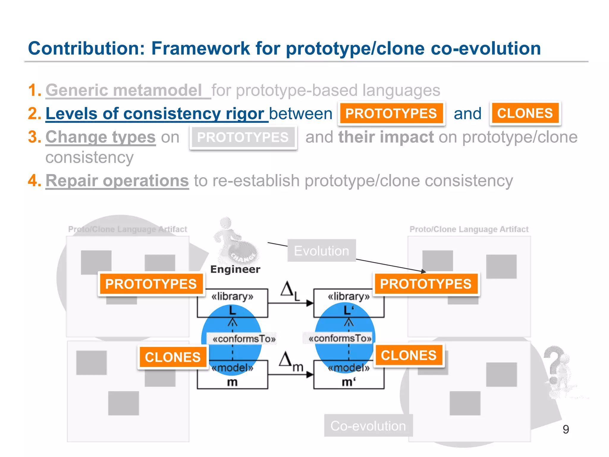 Contribution: Framework for prototype/clone co-evolution
1. Generic metamodel for prototype-based languages
2. Levels of consistency rigor between and
3. Change types on and their impact on prototype/clone
consistency
4. Repair operations to re-establish prototype/clone consistency
PROTOTYPES CLONES
PROTOTYPES
CLONES
PROTOTYPESPROTOTYPES
CLONES
Engineer
Evolution
Co-evolution 9
 