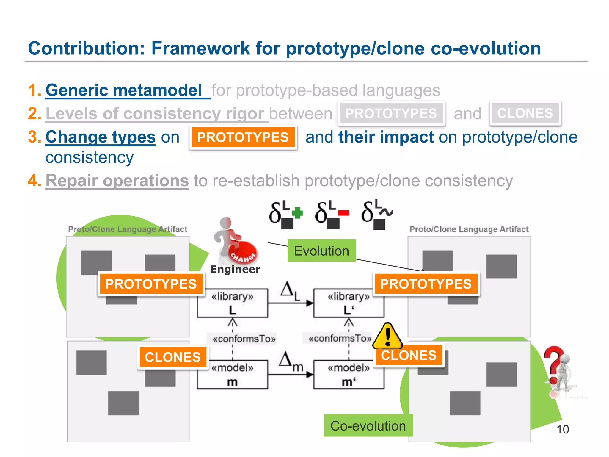 Contribution: Framework for prototype/clone co-evolution
1. Generic metamodel for prototype-based languages
2. Levels of consistency rigor between and
3. Change types on and their impact on prototype/clone
consistency
4. Repair operations to re-establish prototype/clone consistency
PROTOTYPES CLONES
PROTOTYPES
Engineer
Evolution
Co-evolution
CLONESCLONES
PROTOTYPESPROTOTYPES
10
 
