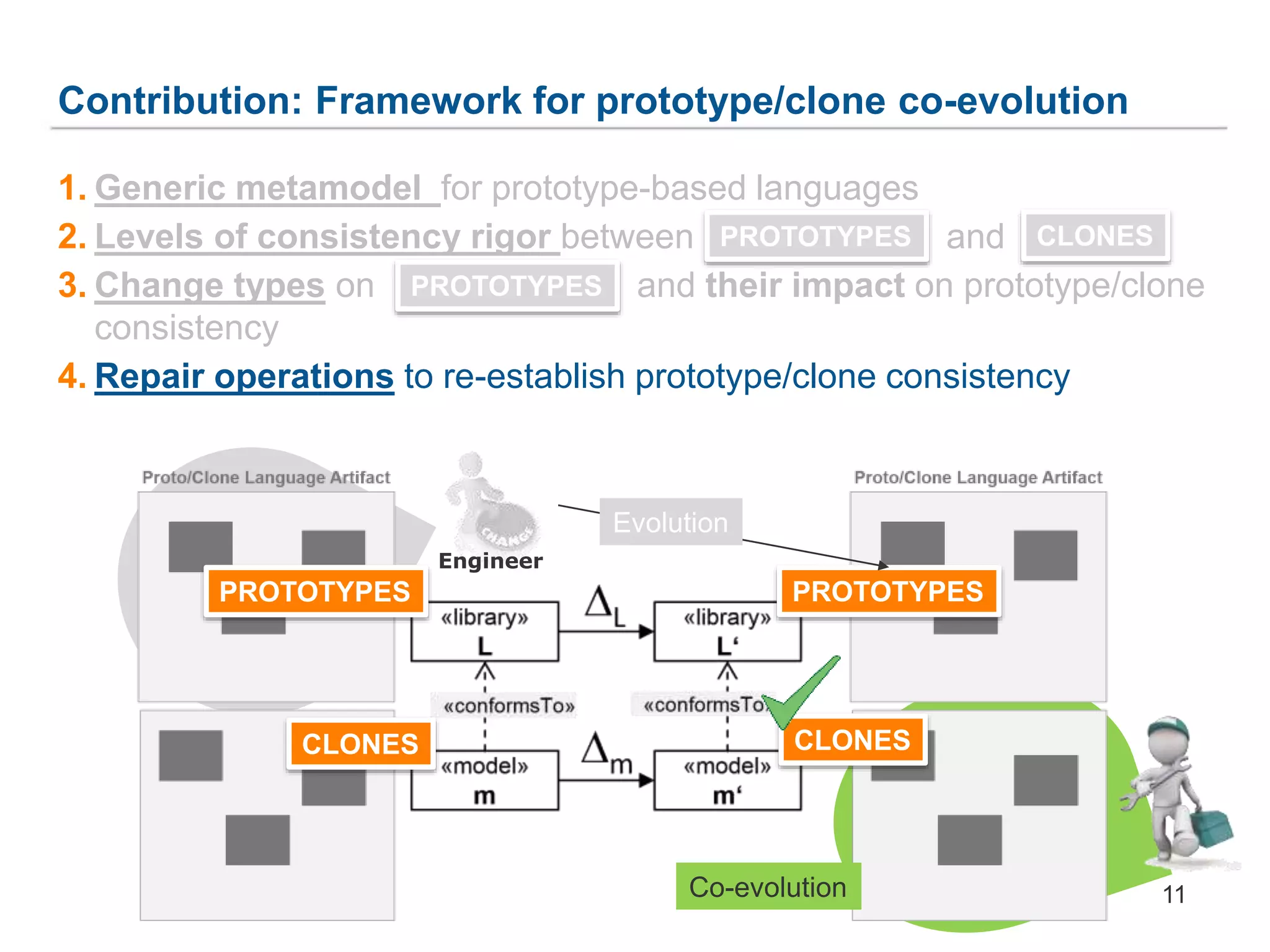 Contribution: Framework for prototype/clone co-evolution
1. Generic metamodel for prototype-based languages
2. Levels of consistency rigor between and
3. Change types on and their impact on prototype/clone
consistency
4. Repair operations to re-establish prototype/clone consistency
PROTOTYPES CLONES
PROTOTYPES
CLONES
PROTOTYPESPROTOTYPES
CLONES
Co-evolution
Engineer
Evolution
11
 