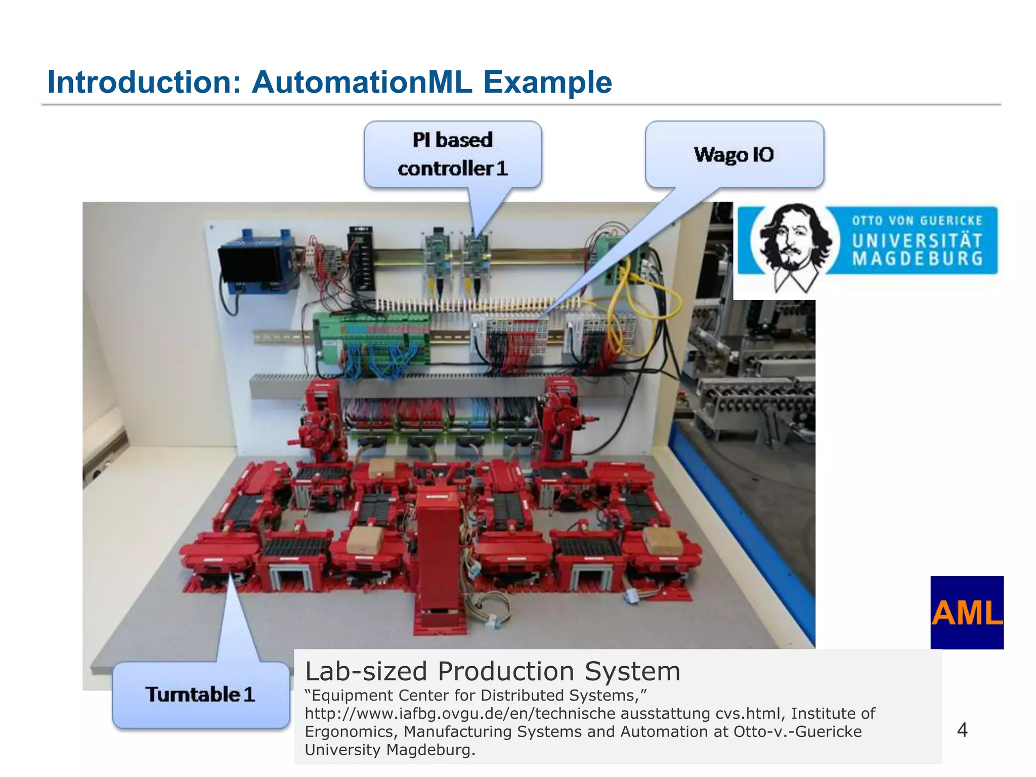 Introduction: AutomationML Example
4
Lab-sized Production System
“Equipment Center for Distributed Systems,”
http://www.iafbg.ovgu.de/en/technische ausstattung cvs.html, Institute of
Ergonomics, Manufacturing Systems and Automation at Otto-v.-Guericke
University Magdeburg.
 