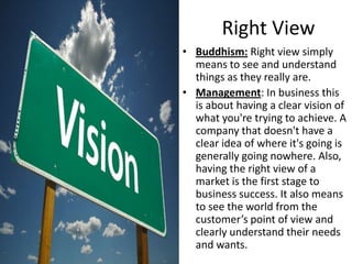 Teachings of Buddhism in Management  Slide 11