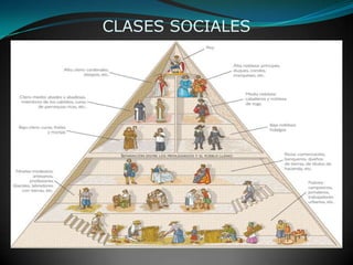 CLASES SOCIALES