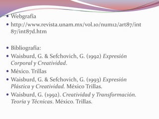  Webgrafía
 http://www.revista.unam.mx/vol.10/num12/art87/int
  87/int87d.htm

 Bibliografía:
 Waisburd, G. & Sefchovich, G. (1992) Expresión
  Corporal y Creatividad.
 México. Trillas
 Waisburd, G. & Sefchovich, G. (1993) Expresión
  Plástica y Creatividad. México Trillas.
 Waisburd, G. (1992). Creatividad y Transformación.
  Teoría y Técnicas. México. Trillas.
 