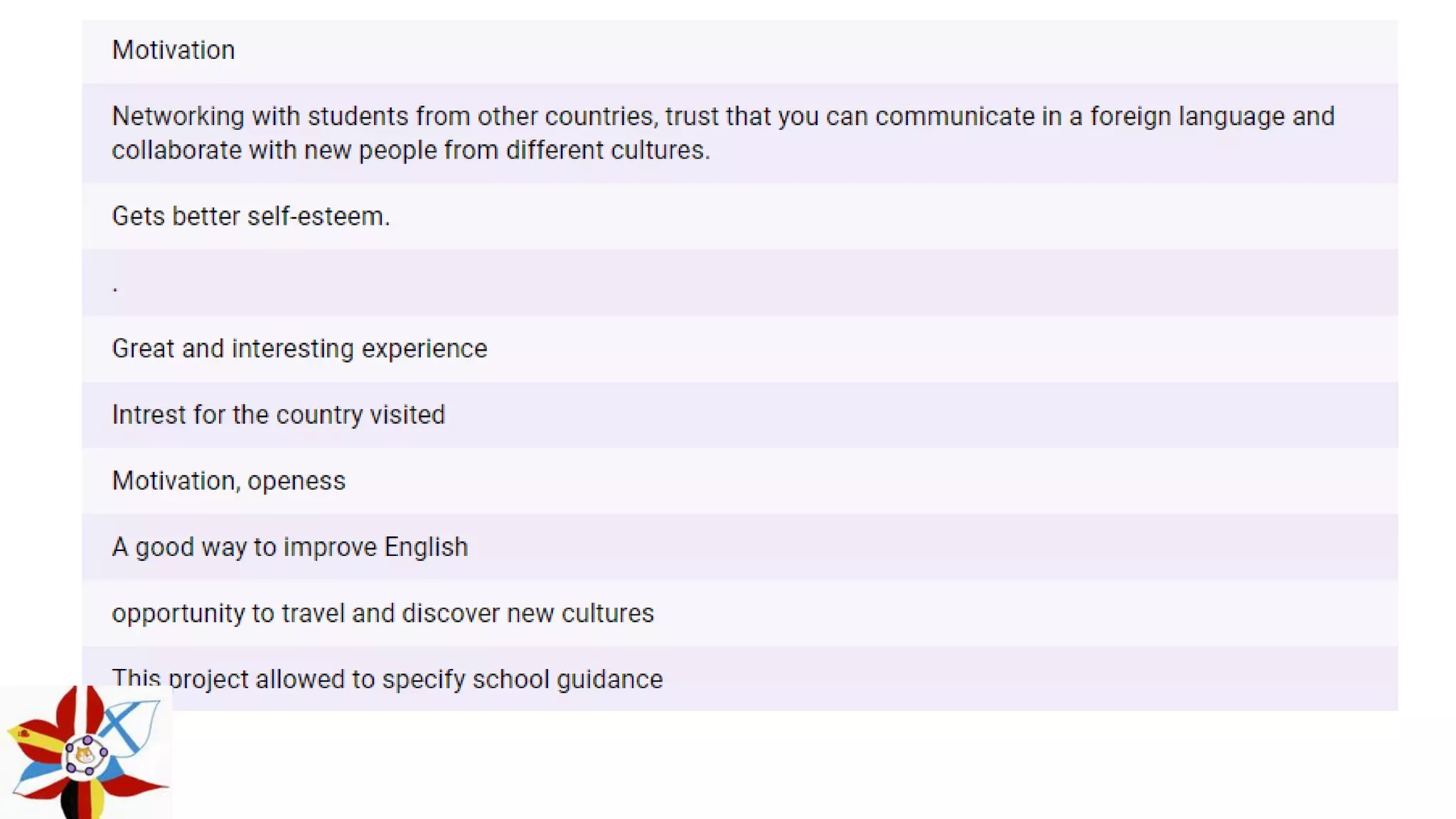 Final eval parents q4