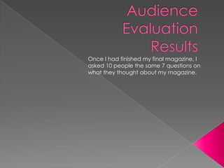 To produce my product I worked on my own.