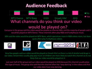 What channels do you think our video would be played on? Just over half of the group said our video would be played on KISS because this channel usually plays this type of music. The group also said that this channel often has ‘sexy dancing’ in the videos and that our video does have sexy dancing. Very few people said our video would be played on Smash Hits! as there is a lot of alcohol and drugs in our video. Smash Hits! usually play pop music so children are more likely to watch this channel so its not likely that our video would be played on it. 50% said the video would be played on MTV Base, which specialises more in R&B videos more, but does quite often play FunkyHouse videos.  Everyone in the group said the video would be played on channel AKA, and the majority of people said it would be played on MTV Dance. These channels often play R&B and FunkyHouse music. 