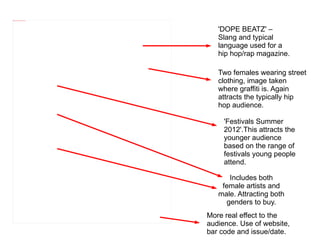 file:///C:/Users/test/Pictures/front%20cover.png




                                                      'DOPE BEATZ' –
                                                      Slang and typical
                                                      language used for a
                                                      hip hop/rap magazine.

                                                      Two females wearing street
                                                      clothing, image taken
                                                      where graffiti is. Again
                                                      attracts the typically hip
                                                      hop audience.

                                                        'Festivals Summer
                                                        2012'.This attracts the
                                                        younger audience
                                                        based on the range of
                                                        festivals young people
                                                        attend.

                                                         Includes both
                                                       female artists and
                                                      male. Attracting both
                                                        genders to buy.
                                                   More real effect to the
                                                   audience. Use of website,
                                                   bar code and issue/date.
 