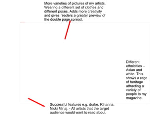 More varieties of pictures of my artists.
                                              Wearing a different set of clothes and
                                              different poses. Adds more creativity
                                              and gives readers a greater preview of
                                              the double page spread.
file:///C:/Users/test/Pictures/contents.png




                                                                                              Different
                                                                                              ethnicities –
                                                                                              Asian and
                                                                                              white. This
                                                                                              shows a rage
                                                                                              of heritage
                                                                                              attracting a
                                                                                              variety of
                                                                                              people to my
                                                                                              magazine.
                                                 Successful features e.g. drake, Rihanna,
                                                 Nicki Minaj. - All artists that the target
                                                 audience would want to read about.
 
