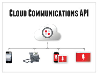 Building a Better Call Center with Telephony APIs, SugarCRM, and WebRTC ...
