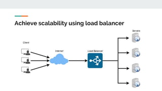 Achieve scalability using load balancer
 