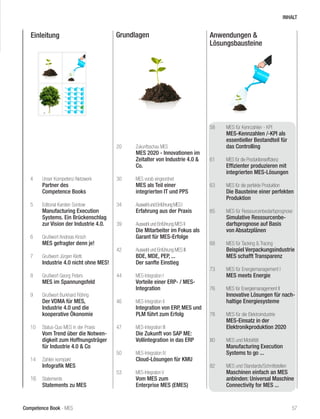 Competence Book - MES
Einleitung Grundlagen Anwendungen &
Lösungsbausteine
4	 Unser Kompetenz-Netzwerk
	 Partner des
	 Competence Books
5	 Editorial Karsten Sontow
	 Manufacturing Execution
	 Systems. Ein Brückenschlag 	
	 zur Vision der Industrie 4.0.
6	 Grußwort Andreas Kirsch
	 MES gefragter denn je!
7	 Grußwort Jürgen Kletti
	 Industrie 4.0 nicht ohne MES!
8	 Grußwort Georg Peters
	 MES im Spannungsfeld
9	 Grußwort Burkhard Röhrig
	 Der VDMA für MES,
	 Industrie 4.0 und die
	 kooperative Ökonomie
	
10	 Status-Quo MES in der Praxis
	 Vom Trend über die Notwen-	
	 digkeit zum Hoffnungsträger 	
	 für Industrie 4.0 & Co
14	 Zahlen kompakt
	 Infografik MES
16	 Statements
	 Statements zu MES
20	 Zukunftsschau MES
	 MES 2020 - Innovationen im 	
	 Zeitalter von Industrie 4.0 & 	
	Co.
30	 MES vorab eingeordnet
	 MES als Teil einer
	 integrier	ten IT und PPS
34	 AuswahlundEinführungMESI		
	 Erfahrung aus der Praxis
39	 Auswahl und Einführung MES II
	 Die Mitarbeiter im Fokus als 	
	 Garant für MES-Erfolge
42	 Auswahl und Einführung MES III
	 BDE, MDE, PEP, ...
	 Der sanfte Einstieg
44	 MES-Integration I	
	 Vorteile einer ERP- / MES-
	Integration
46	 MES-Integration II		
	 Integration von ERP, MES und
	 PLM führt zum Erfolg
47	 MES-Integration III	
	 Die Zukunft von SAP ME:
	 Vollintegration in das ERP
50	 MES-Integration IV
	 Cloud-Lösungen für KMU
53	 MES-Integration V			
	 Vom MES zum
	 Enterprise MES (EMES)
58	 MES für Kennzahlen - KPI
	 MES-Kennzahlen /-KPI als 	
	 essentieller Bestandteil für 	
	 das Controlling
61	 MES für die Produktionseffizienz
	 Effizienter produzieren mit 	
	 integrierten MES-Lösungen
63	 MES für die perfekte Produktion
	 Die Bausteine einer perfekten 	
	Produktion
65	 MES für Ressourcenbedarfsprognose
	 Simulative Ressourcenbe-	
	 darfsprognose auf Basis
	 von Absatzplänen
68	 MES für Tacking & Tracing
	 Beispiel Verpackungsindustrie	
	 MES schafft Transparenz
73	 MES für Energiemanagement I
	 MES meets Energie
76	 MES für Energiemanagement II
	 Innovative Lösungen für nach-	
	 haltige Energiesysteme
78	 MES für die Elektroindustrie
	 MES-Einsatz in der
	 Elektronikproduktion 2020
80	 MES und Mobilität
	 Manufacturing Execution
	 Systems to go ...
82	 MES und Standards/Schnittstellen
	 Maschinen einfach an MES 	
	 anbinden: Universal Maschine 	
	 Connectivity for MES ...
INHALT
57
 