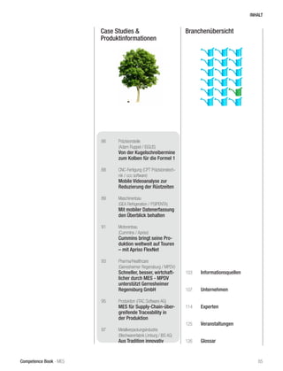 Competence Book - MES
Case Studies &
Produktinformationen
Branchenübersicht
86	Präzisionsteile
	 (Adam Ruppel / ISGUS)
	 Von der Kugelschreibermine
	 zum Kolben für die Formel 1
88	 CNC-Fertigung (CPT Präzisionstech-	
	 nik / ccc software)
	 Mobile Videoanalyse zur 		
	 Reduzierung der Rüstzeiten
89	Maschinenbau
	 (GEA Refrigeration / PSIPENTA)
	 Mit mobiler Datenerfassung 	
	 den Überblick behalten
91	Motorenbau
	 (Cummins / Apriso)
	 Cummins bringt seine Pro-	
	 duktion weltweit auf Touren 	
	 – mit Apriso FlexNet
93	Pharma/Healthcare
	 (Gerresheimer Regensburg / MPDV)
	 Schneller, besser, wirtchaft-	
	 licher durch MES - MPDV 	
	 unterstützt Gerresheimer 	
	 Regensburg GmbH
95	 Produktion (iTAC Software AG)
	 MES für Supply-Chain-über-	
	 greifende Traceability in 		
	 der Produktion
97	 Metallverpackungsindustrie
	 (Blechwarenfabrik Limburg / IBS AG)
	 Aus Tradition innovativ
103	 Informationsquellen
107	 Unternehmen
114	 Experten
		
125	 Veranstaltungen
126	 Glossar
INHALT
85
 