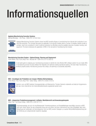 Competence Book - MES
MES - Integriertes Produktionsmanagement. Leitfaden, Marktübersicht und Anwendungsbeispiele
(Klaus Thiel - Carl Hanser Verlag - ISBN 978-3-446-42114-1)
	
Entscheidungsträger, die sich mit zukunftsweisenden Produktionssystemen und Rentabilitätsfragen beschäftigt, kommen an MES
nicht mehr vorbei. Nutzen Sie das umfassende Know-how und sichern Sie Ihrem Unternehmen eine hohe Rentabilität. Nach einer
Betrachtung der funktionalen und technologischen Sicht von MES, werden Strategien zur exanten Wirtschaftlichkeitsbetrachtung bei
der Einführung von entsprechenden Systemen dargelegt.
Manufacturing Execution System - Optimal Design, Planning and Deployment
(Heiko Meyer, Franz Fuchs, Klaus Thiel - McGraw-Hill - ISBN 978-0-0716-2602-6)
	
A real-world guide to analyzing your manufacturing processes to identify the most effective MES software solution for your needs. MES
is manufacturing-process-focused software that integrates and optimizes existing operational systems. This book helps manufacturing
architects properly assess manufacturing process flow, design, and planning to successfully adopt MES.
MES - Grundlagen der Produktion von morgen: Effektive Wertschöpfung
(Heiko Meyer, Franz Fuchs, Klaus Thiel - Vulkan Verlag - ISBN 978-3-8356-3183-0)
	
Zwischen Lean und MES bestehen Synergiepotentiale und Widersprüche. Thorsten Gerberich entwickelt und testet ein Vorgehensmo-
dell, das in den Unternehmen der Automobilzulieferindustrie angewendet werden kann.
Applying Manufacturing Execution Systems
(Michael McClellan - CRC Press - ISBN 978-1574441352)
	
Applying Manufacturing Execution Systems shows how MES benefits all types of manufacturing from discrete item production to pro-
cess flow production. The concepts discussed are applicable in all roduction facilities where a number of variables, whether simple or
complex, need to be considered in order to optimize production by effectively using the available resources of people, inventory, and
equipment. The book emphasizes the application of MES in the real world of manufacturing that includes
BRANCHENÜBERSICHT - INFORMATIONSQUELLEN
105
Informationsquellen
 