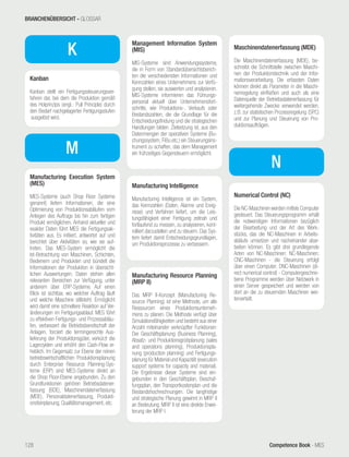 Competence Book - MES
K
Kanban
Kanban stellt ein Fertigungssteuerungsver-
fahren dar, bei dem die Produktion gemäß
des Holprinzips (engl.: Pull Principle) durch
den Bedarf nachgelagerter Fertigungsstufen
ausgelöst wird.
M
Management Information System
(MIS)
MIS-Systeme sind Anwendungssysteme,
die in Form von Standardübersichtsberich-
ten die verschiedensten Informationen und
Kennzahlen eines Unternehmens zur Verfü-
gung stellen, sie auswerten und analysieren.
MIS-Systeme informieren das Führungs-
personal aktuell über Unternehmensfort-
schritte, wie Produktions-, Verkaufs oder
Bestandszahlen, die die Grundlage für die
Entscheidungsfindung und die strategischen
Handlungen bilden. Zielsetzung ist, aus den
Datenmengen der operativen Systeme (Bu-
chungssystem, FiBu etc.) ein Steuerungsins-
trument zu schaffen, das dem Management
ein frühzeitiges Gegensteuern ermöglicht.
Manufacturing Execution System
(MES)
MES-Systeme (auch Shop Floor Systeme
genannt) liefern Informationen, die eine
Optimierung von Produktionsabläufen vom
Anlegen des Auftrags bis hin zum fertigen
Produkt ermöglichen. Anhand aktueller und
exakter Daten führt MES die Fertigungsak-
tivitäten aus. Es initiiert, antwortet auf und
berichtet über Aktivitäten so, wie sie auf-
treten. Das MES-System ermöglicht die
Ist-Betrachtung von Maschinen, Schichten,
Bedienern und Produkten und bündelt die
Informationen der Produktion in übersicht-
lichen Auswertungen. Daten stehen allen
relevanten Bereichen zur Verfügung, unter
anderem über ERP-Systeme. Auf einen
Blick ist sichtbar, wo welcher Auftrag läuft
und welche Maschine stillsteht. Ermöglicht
wird damit eine schnellere Reaktion auf Ver-
änderungen im Fertigungsablauf. MES führt
zu effektiven Fertigungs- und Prozessabläu-
fen, verbessert die Betriebsbereitschaft der
Anlagen, forciert die termingerechte Aus-
lieferung der Produktionsgüter, verkürzt die
Lagerzyklen und erhöht den Cash-Flow er-
heblich. Im Gegensatz zur Ebene der reinen
betriebswirtschaftlichen Produktionsplanung
durch Enterprise Resource Planning-Sys-
teme (ERP) sind MES-Systeme direkt an
die Shop Floor-Ebene angebunden. Zu den
Grundfunktionen gehören Betriebsdatener-
fassung (BDE), Maschinendatenerfassung
(MDE), Personaldatenerfassung, Produkti-
onsfeinplanung, Qualitätsmanagement, etc.
Manufacturing Intelligence
Manufacturing Intelligence ist ein System,
das Kennzahlen (Daten, Alarme und Ereig-
nisse) und Verfahren liefert, um die Leis-
tungsfähigkeit einer Fertigung zeitnah und
fortlaufend zu messen, zu analysieren, kont-
rolliert darzustellen und zu steuern. Das Sys-
tem liefert damit Entscheidungsgrundlagen,
um Produktionsprozesse zu verbessern.
Manufacturing Resource Planning
(MRP II)
Das MRP II-Konzept (Manufacturing Re-
source Planning) ist eine Methode, um alle
Ressourcen eines Produktionsunterneh-
mens zu planen. Die Methode verfügt über
Simulationsfähigkeiten und besteht aus einer
Anzahl miteinander verknüpfter Funktionen:
Der Geschäftsplanung (Business Planning),
Absatz- und Produktionsgrobplanung (sales
and operations planning), Produktionspla-
nung (production planning) und Fertigungs-
planung für Material und Kapazität (execution
support systems for capacity and material).
Die Ergebnisse dieser Systeme sind ein-
gebunden in den Geschäftsplan, Beschaf-
fungsplan, den Transportkostenplan und die
Bestandshochrechnungen. Die langfristige
und strategische Planung gewinnt in MRP II
an Bedeutung. MRP II ist eine direkte Erwei-
terung der MRP I.
Maschinendatenerfassung (MDE)
Die Maschinendatenerfassung (MDE), be-
schreibt die Schnittstelle zwischen Maschi-
nen der Produktionstechnik und der Infor-
mationsverarbeitung. Die erfassten Daten
können direkt als Parameter in die Maschi-
nenregelung einfließen und auch als eine
Datenquelle der Betriebsdatenerfassung für
weitergehende Zwecke verwendet werden,
z.B. zur statistischen Prozessregelung (SPC)
und zur Planung und Steuerung von Pro-
duktionsaufträgen.
N
Numerical Control (NC)
Die NC-Maschinen werden mittels Computer
gesteuert. Das Steuerungsprogramm erhält
die notwendigen Informationen bezüglich
der Bearbeitung und der Art des Werk-
stücks, das die NC-Maschinen in Arbeits-
abläufe umsetzen und nacheinander abar-
beiten können. Es gibt drei grundlegende
Arten von NC-Maschinen: NC-Maschinen;
CNC-Maschinen - die Steuerung erfolgt
über einen Computer; DNC-Maschinen (di-
rect numerical control) - Computergeschrie-
bene Programme werden über Netzwerk in
einen Server gespeichert und werden von
dort an die zu steuernden Maschinen wei-
terverteilt.
BRANCHENÜBERSICHT - GLOSSAR
128
 