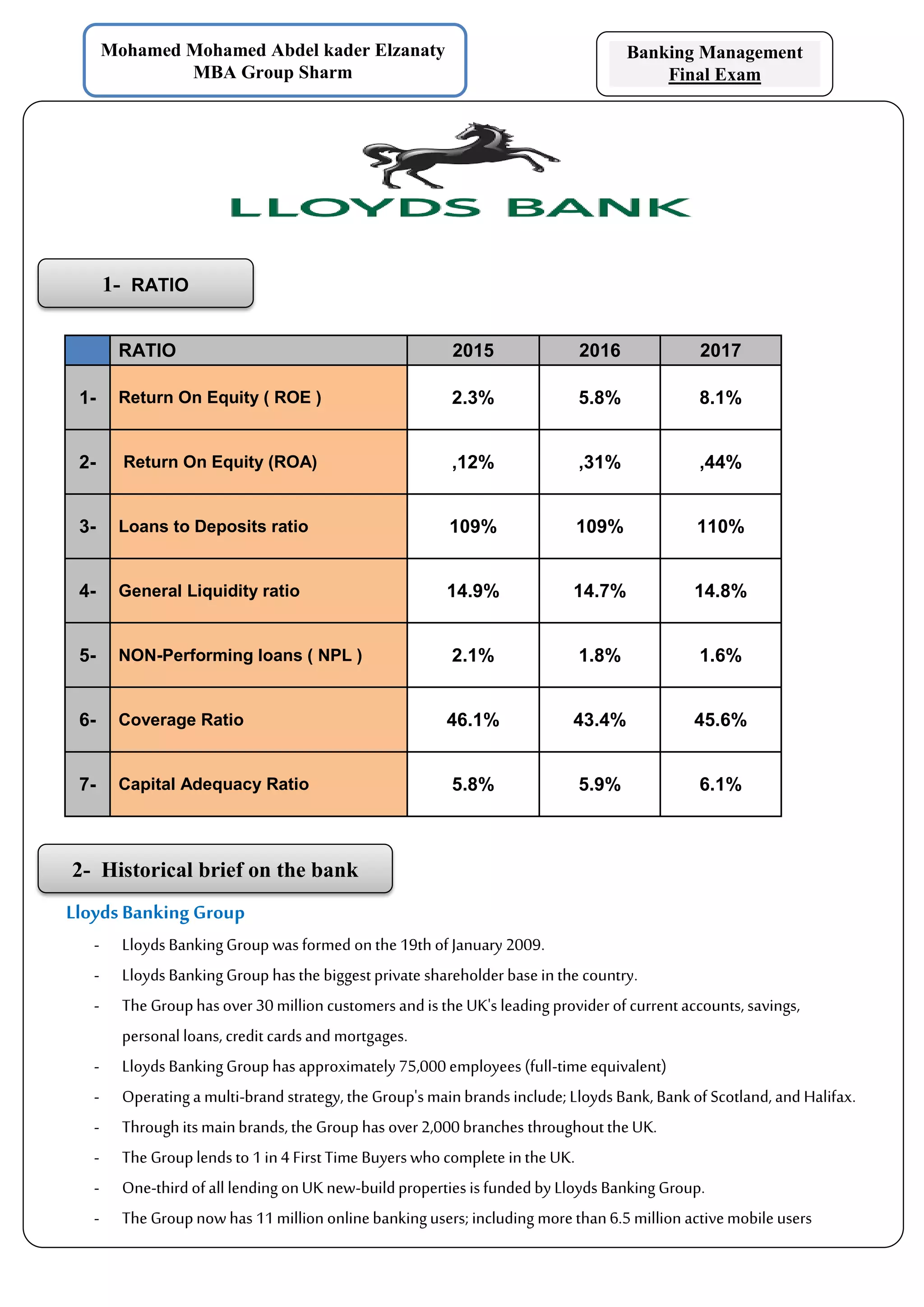 Lloyds Banking Group PDF Lloyds Banking Group PDF
