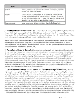 4. Identify Potential Vulnerabilities.               Often performed simultaneously with step 3, Identify Realistic Threats,
the goal of this step is to develop a list of vulnerabilities (flaws or weaknesses) that could be exploited by potential
threat sources. This list should focus on realistic technical and nontechnical areas where EPHI can be disclosed without
proper authorization, improperly modified, or made unavailable when needed.

Covered entities should use internal and external sources to identify potential vulnerabilities. Internal sources may
include previous risk assessments, vulnerability scan and system security test results, and audit reports. External
sources may include Internet searches, vendor information, insurance data, and vulnerability databases such as the
National Vulnerability Database (http://nvd.nist.gov).

5. Assess Current Security Controls. Often performed simultaneously with step 2, Gather Information, the
purpose of this step is to determine if the implemented or planned security controls will minimize or eliminate risks to
EPHI. A thorough understanding of the actual security controls in place for a covered entity will reduce the list of
vulnerabilities, as well as the realistic probability, of a threat attacking (intentionally or unintentionally) EPHI. Covered
entities should evaluate technical and nontechnical security controls at all places where EPHI is created, received,
maintained, processed, or transmitted. This evaluation should determine whether the security measures implemented
or planned are adequate to protect EPHI, and whether those measures required by the Security Rule are in place,
configured, and used properly. The appropriateness and adequacy of security measures may vary depending on the
structure, size, and geographical dispersion of the covered entity.

6. Determine the Likelihood and the Impact of a Threat Exercising a Vulnerability.                                The next
major step in measuring the level of risk is to determine the likelihood and the adverse impact resulting from a threat
successfully exploiting a vulnerability. This information can be obtained from existing organizational documentation,
such as business impact and asset criticality assessments. A business impact assessment prioritizes the impact levels
associated with the compromise of an organization’s information assets based on a qualitative or quantitative
assessment of the sensitivity and criticality of those assets. An asset criticality assessment identifies and prioritizes the
sensitive and critical organization information assets (e.g., hardware, software, systems, services, and related technology
assets) that support the organization’s critical missions. If these organizational documents do not exist, the system and
data sensitivity can be determined based on the level of protection required to maintain the EPHI’s confidentiality,
integrity, and availability. The adverse impact of a security event can be described in terms of loss or degradation of
any, or a combination of any, of the following three security objectives: integrity, availability, and confidentiality. Table
6 provides a brief description of each security objective and the consequence (or impact) of its not being met.


                                                                                                 15 | P a g e
 