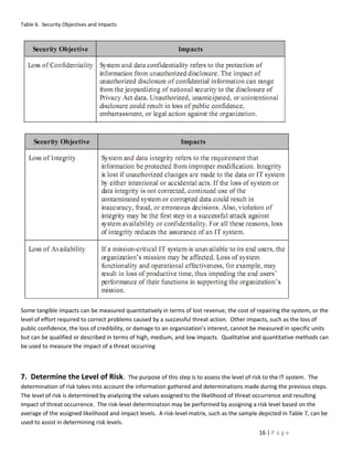 Table 6. Security Objectives and Impacts




Some tangible impacts can be measured quantitatively in terms of lost revenue, the cost of repairing the system, or the
level of effort required to correct problems caused by a successful threat action. Other impacts, such as the loss of
public confidence, the loss of credibility, or damage to an organization’s interest, cannot be measured in specific units
but can be qualified or described in terms of high, medium, and low impacts. Qualitative and quantitative methods can
be used to measure the impact of a threat occurring



7. Determine the Level of Risk.            The purpose of this step is to assess the level of risk to the IT system. The
determination of risk takes into account the information gathered and determinations made during the previous steps.
The level of risk is determined by analyzing the values assigned to the likelihood of threat occurrence and resulting
impact of threat occurrence. The risk-level determination may be performed by assigning a risk level based on the
average of the assigned likelihood and impact levels. A risk-level matrix, such as the sample depicted in Table 7, can be
used to assist in determining risk levels.
                                                                                              16 | P a g e
 