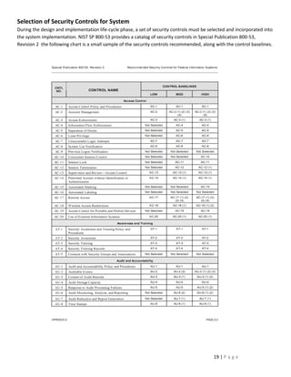 Selection of Security Controls for System
During the design and implementation life-cycle phase, a set of security controls must be selected and incorporated into
the system implementation. NIST SP 800-53 provides a catalog of security controls in Special Publication 800-53,
Revision 2 the following chart is a small sample of the security controls recommended, along with the control baselines.




                                                                                            19 | P a g e
 