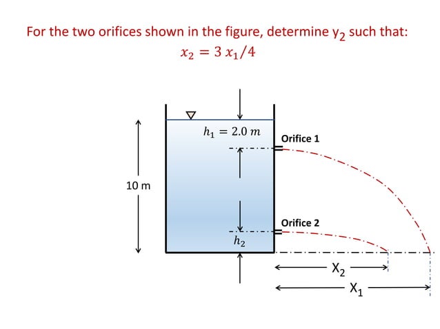 Problem solving in fluid mechanics | PPTX | Chemistry | Science