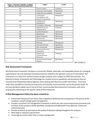 TABLE 1: SECURITY CONTROL CLASSES,              FAMILY                        CLASS
  FAMILIES, AND IDENTIFIERS IDENTIFIER

                  AC                     Access Control             Technical
                  AT                     Awareness and Training     Operational
                  AU                     Audit and Accountability   Technical
                  CA                     Certification,             Management
                                         Accreditation, and
                                         Security Assessments
                  CM                     Configuration              Operational
                                         Management
                  CP                     Contingency Planning       Operational
                  IA                     Identification and         Technical
                                         Authentication
                  IR                     Incident Response          Operational
                  MA                     Maintenance                Operational
                  MP                     Media Protection           Operational
                  PE                     Physical and               Operational
                                         Environmental Protection
                  PL                     Planning                   Management
                  PS                     Personnel Security         Operational
                  RA                     Risk Assessment            Management
                  SA                     System and Services        Management
                                         Acquisition
                  SC                     System and                 Technical
                                         Communications
                                         Protection
                   SI                    System and Information     Operational
                                         Integrity
                                                                                              NIST SP 800-53

Risk Assessment Framework
Risk Assessment Framework introduces a structured, flexible, extensible, and repeatable process for managing
organizational risk and achieving risk-based protection related to the operation and use of information. RLK
Enterprises is an electronic medical records storage company and is subject to HIPPA Security Rule. The
National Institute of Standards and Technology has created structure, guidelines and procedures that are
required to be followed by Federal Agencies when dealing with electronic health information. They have
made these available to commercial enterprises and actually recommend their use by the private sector. So
we have decided to adopt most if not all of their recommended Risk Assessment Framework, with some
scoping and customizing to the specific needs of RLK Enterprises.

A Risk Management Policy has been created to:

       Protect RLK Enterprises from those risks of significant likelihood and consequence in the pursuit of the
       company’s stated strategic goals and objectives
       Provide a consistent risk management framework in which the risks concerning business processes and
       functions of the company will be identified, considered and addressed in key approval, review and
       control processes
       Provide assistance to and improve the quality of decision making throughout the company
       Meet legal or statutory requirements
       Encourage pro-active rather than re-active management
                                                                                        12 | P a g e
 