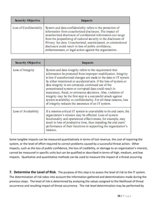 Some tangible impacts can be measured quantitatively in terms of lost revenue, the cost of repairing the
system, or the level of effort required to correct problems caused by a successful threat action. Other
impacts, such as the loss of public confidence, the loss of credibility, or damage to an organization’s interest,
cannot be measured in specific units but can be qualified or described in terms of high, medium, and low
impacts. Qualitative and quantitative methods can be used to measure the impact of a threat occurring



7. Determine the Level of Risk. The purpose of this step is to assess the level of risk to the IT system.
The determination of risk takes into account the information gathered and determinations made during the
previous steps. The level of risk is determined by analyzing the values assigned to the likelihood of threat
occurrence and resulting impact of threat occurrence. The risk-level determination may be performed by


                                                                                        19 | P a g e
 