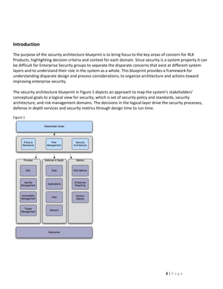 Introduction
The purpose of the security architecture blueprint is to bring focus to the key areas of concern for RLK
Products, highlighting decision criteria and context for each domain. Since security is a system property it can
be difficult for Enterprise Security groups to separate the disparate concerns that exist at different system
layers and to understand their role in the system as a whole. This blueprint provides a framework for
understanding disparate design and process considerations; to organize architecture and actions toward
improving enterprise security.

The security architecture blueprint in Figure 1 depicts an approach to map the system’s stakeholders’
conceptual goals to a logical view for security, which is set of security policy and standards, security
architecture, and risk management domains. The decisions in the logical layer drive the security processes,
defense in depth services and security metrics through design time to run time.

Figure 1




                                                                                        3|Page
 