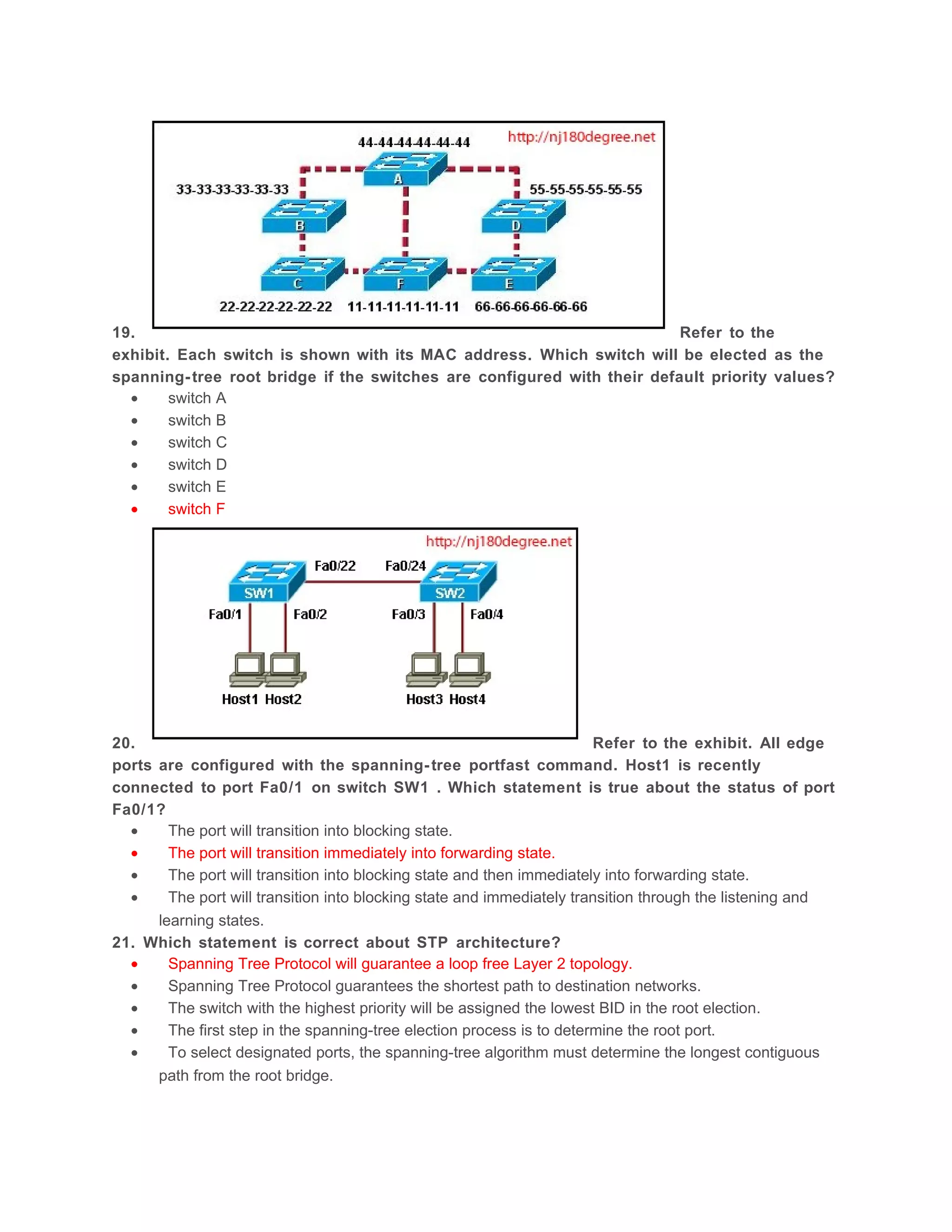 19.                                                                      Refer to the
exhibit. Each switch is shown with its MAC address. Which switch will be elected as the
spanning- tree root bridge if the switches are configured with their default priority values?
  •     switch A
  •     switch B
  •     switch C
  •     switch D
  •     switch E
  •     switch F




20.                                                                     Refer to the exhibit. All edge
ports are configured with the spanning- tree portfast command. Host1 is recently
connected to port Fa0/1 on switch SW1 . Which statement is true about the status of port
Fa0/1?
  •     The port will transition into blocking state.
  •     The port will transition immediately into forwarding state.
  •     The port will transition into blocking state and then immediately into forwarding state.
  •     The port will transition into blocking state and immediately transition through the listening and
      learning states.
21. Which statement is correct about STP architecture?
  •     Spanning Tree Protocol will guarantee a loop free Layer 2 topology.
  •     Spanning Tree Protocol guarantees the shortest path to destination networks.
  •     The switch with the highest priority will be assigned the lowest BID in the root election.
  •     The first step in the spanning-tree election process is to determine the root port.
  •     To select designated ports, the spanning-tree algorithm must determine the longest contiguous
      path from the root bridge.
 