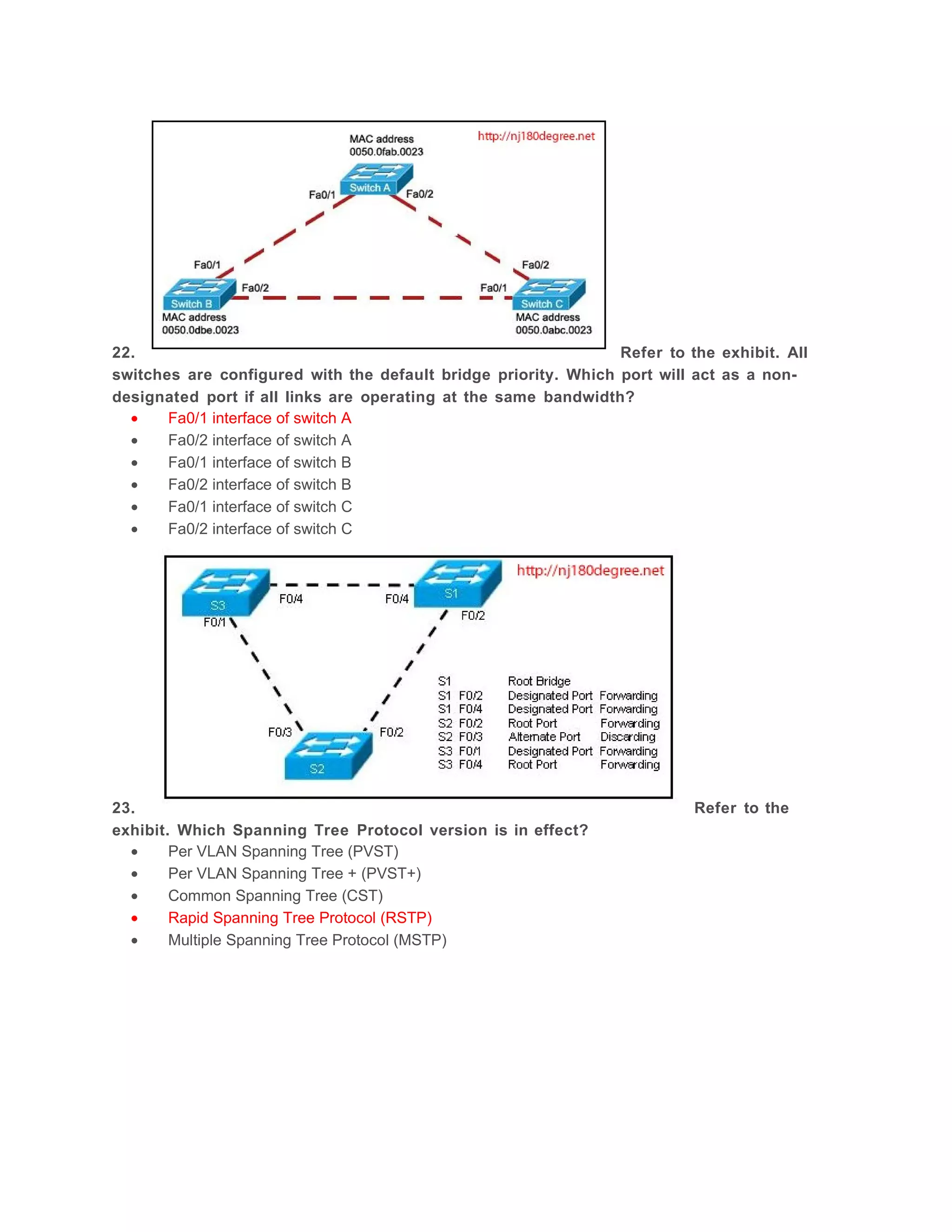 22.                                                             Refer to the exhibit. All
switches are configured with the default bridge priority. Which port will act as a non-
designated port if all links are operating at the same bandwidth?
  •    Fa0/1 interface of switch A
  •    Fa0/2 interface of switch A
  •    Fa0/1 interface of switch B
  •    Fa0/2 interface of switch B
  •    Fa0/1 interface of switch C
  •    Fa0/2 interface of switch C




23.                                                                       Refer to the
exhibit. Which Spanning Tree Protocol version is in effect?
  •     Per VLAN Spanning Tree (PVST)
  •     Per VLAN Spanning Tree + (PVST+)
  •     Common Spanning Tree (CST)
  •     Rapid Spanning Tree Protocol (RSTP)
  •     Multiple Spanning Tree Protocol (MSTP)
 